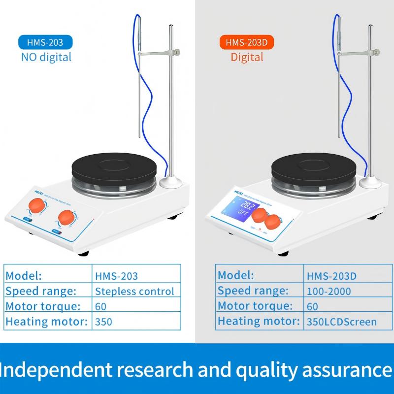 Placa Calefactora con Control  - Magnetic Stirrer Hotplate reseña y precio