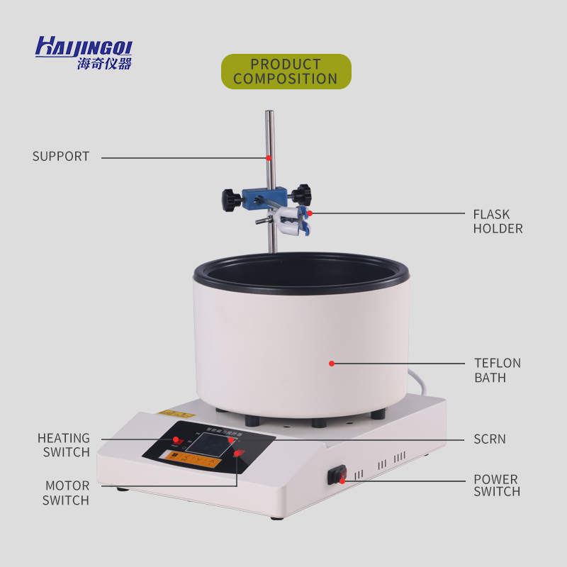 Placa Calefactora Eléctrica co - Magnetic Stirrer Hotplate reseña y precio